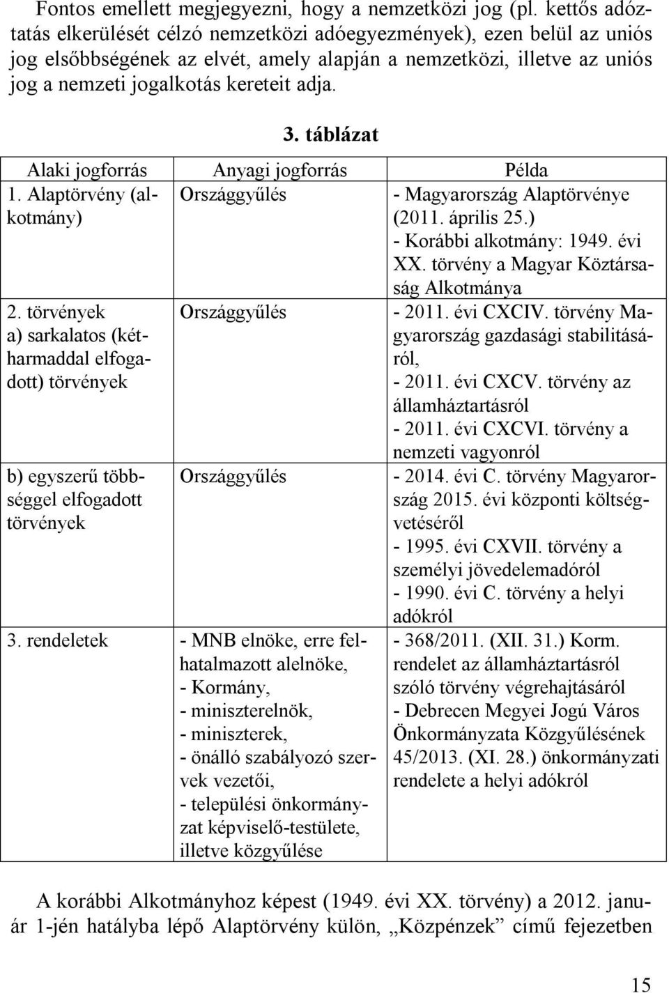 táblázat Alaki jogforrás Anyagi jogforrás Példa 1. Alaptörvény (alkotmány) Országgyűlés - Magyarország Alaptörvénye (2011. április 25.) - Korábbi alkotmány: 1949. évi XX. törvény a Magyar Köztársa- 2.