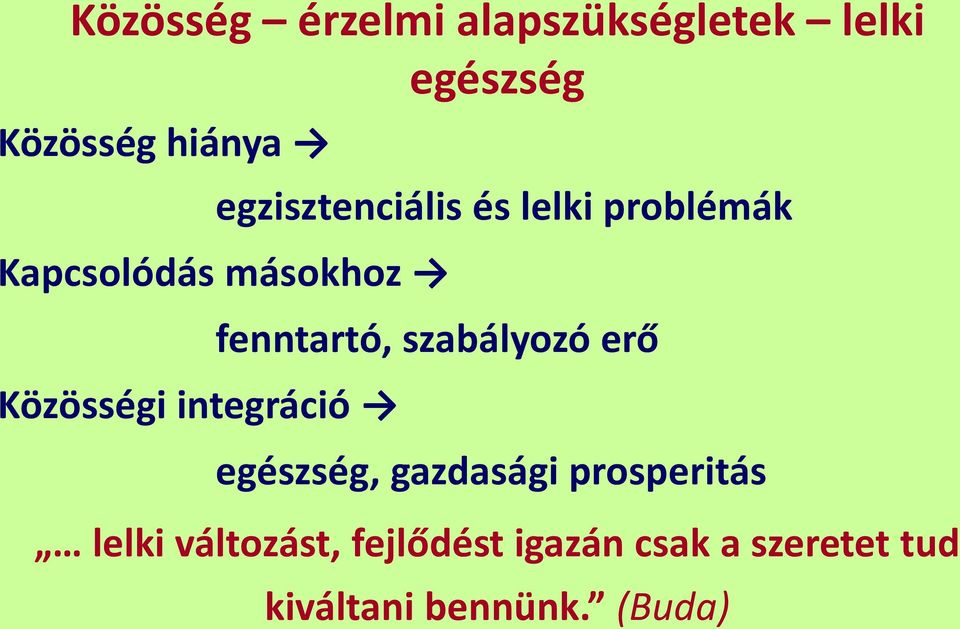 integráció fenntartó, szabályozó erő egészség, gazdasági prosperitás