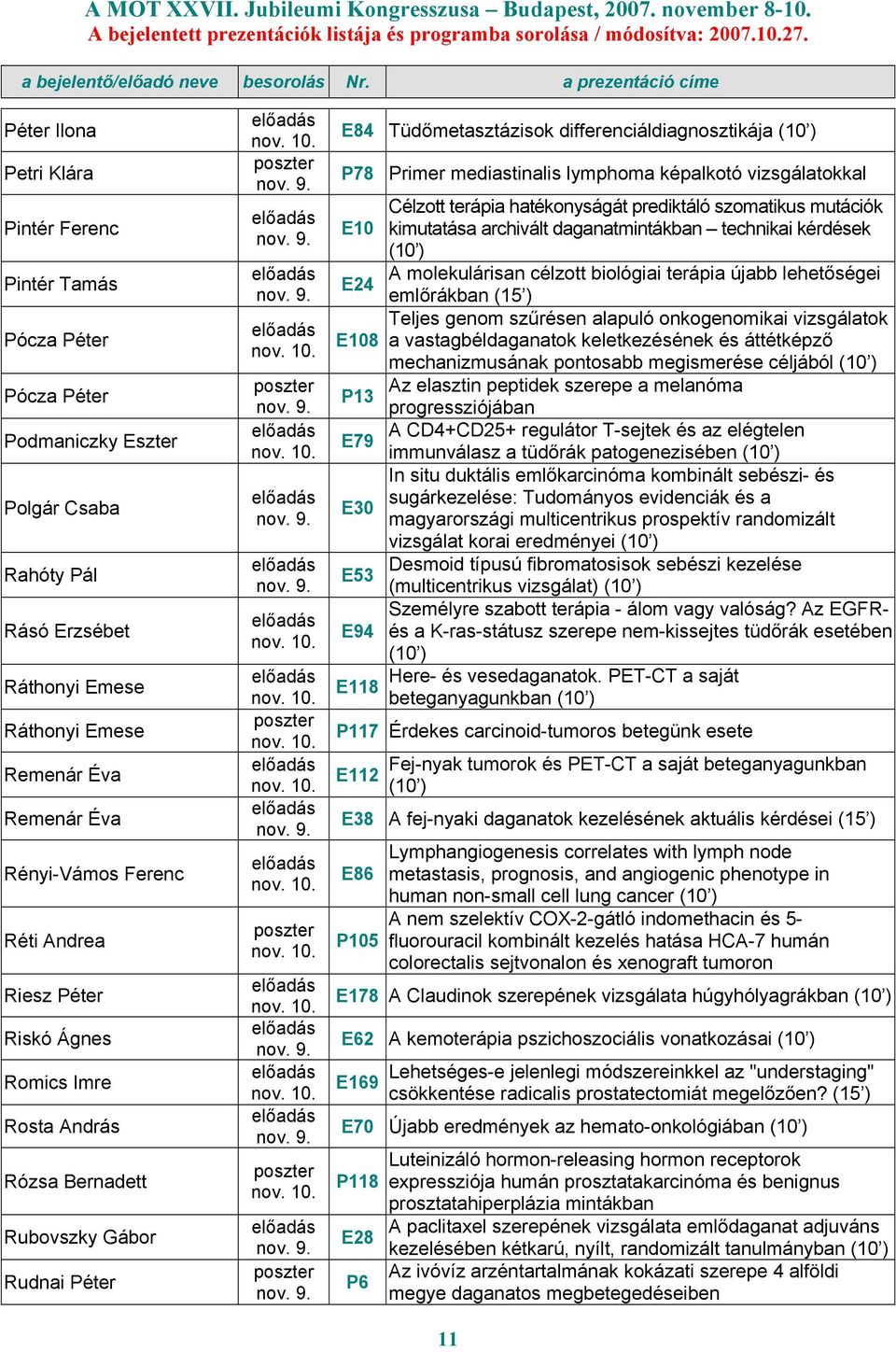 képalkotó vizsgálatokkal Célzott terápia hatékonyságát prediktáló szomatikus mutációk E10 kimutatása archivált daganatmintákban technikai kérdések A molekulárisan célzott biológiai terápia újabb