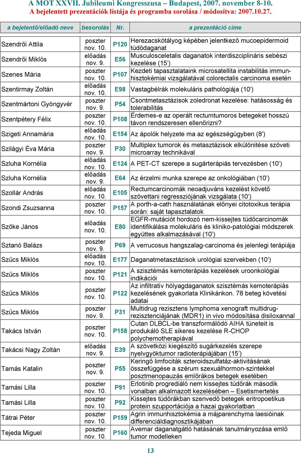 Herezacskótályog képében jelentkező mucoepidermoid P120 tüdődaganat Musculosceletalis daganatok interdiszciplináris sebészi E56 kezelése (15 ) Kezdeti tapasztalataink microsatellita instabilitás