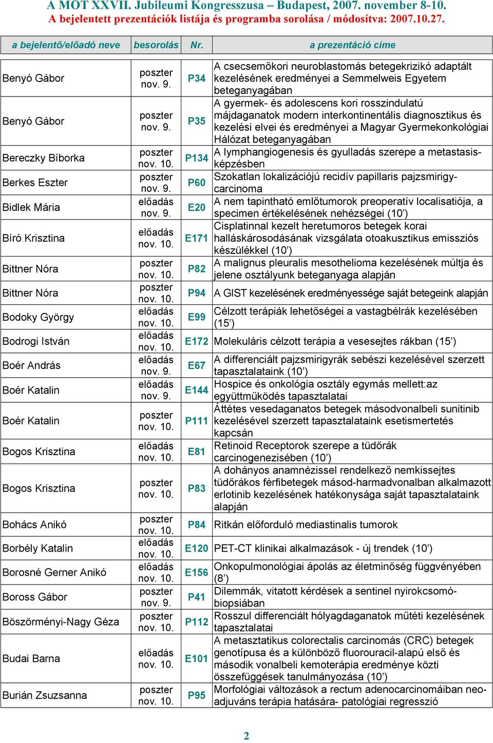 betegekrizikó adaptált kezelésének eredményei a Semmelweis Egyetem beteganyagában A gyermek- és adolescens kori rosszindulatú májdaganatok modern interkontinentális diagnosztikus és kezelési elvei és