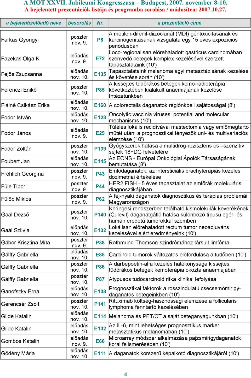 Gabriella Gálffy Gabriella Gálffy Gabriella Ganofszky Erna Gerencsér Zsolt Gilde Katalin Gilde Katalin Gombos Katalin Gödény Mária P8 E72 E135 P85 A metilén-difenil-diizocianát (MDI) géntoxicitásának