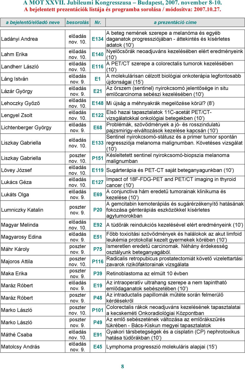 szerepe a melanóma és egyéb daganatok progressziójában - áttekintés és kísérletes adatok Nyelőcsőrák neoadjuváns kezelésében elért eredményeink A PET/CT szerepe a colorectalis tumorok kezelésében A