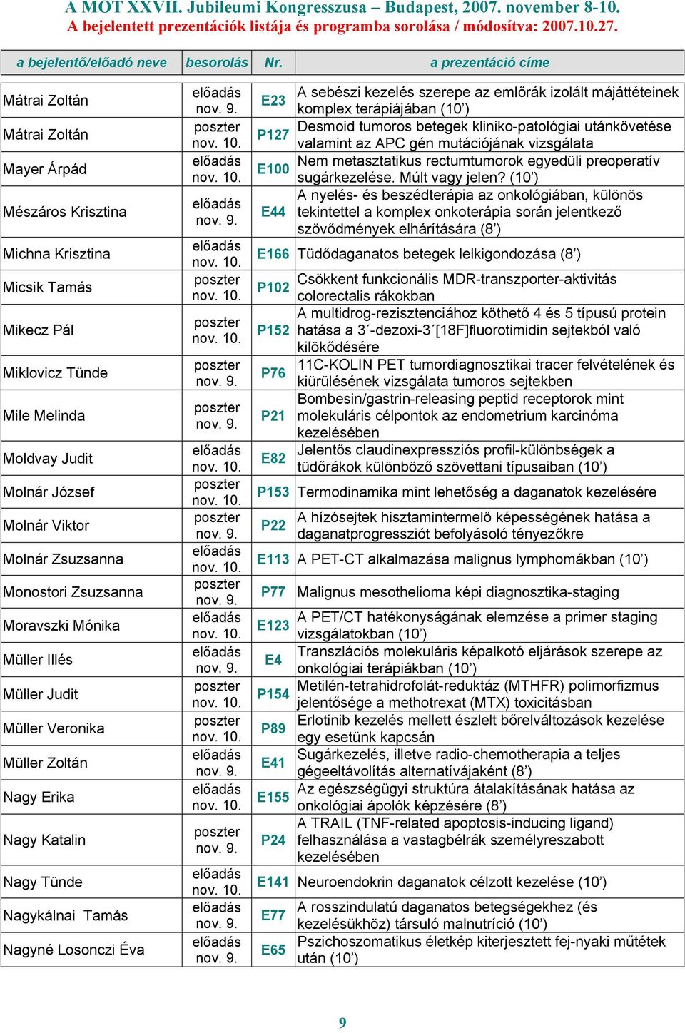 az emlőrák izolált májáttéteinek komplex terápiájában Desmoid tumoros betegek kliniko-patológiai utánkövetése valamint az APC gén mutációjának vizsgálata Nem metasztatikus rectumtumorok egyedüli