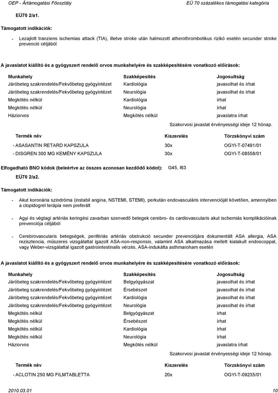 Kardiológia javasolhat és írhat Járóbeteg szakrendelés/fekvőbeteg gyógyintézet Neurológia javasolhat és írhat Megkötés nélkül Kardiológia írhat Megkötés nélkül Neurológia írhat ASASANTIN RETARD