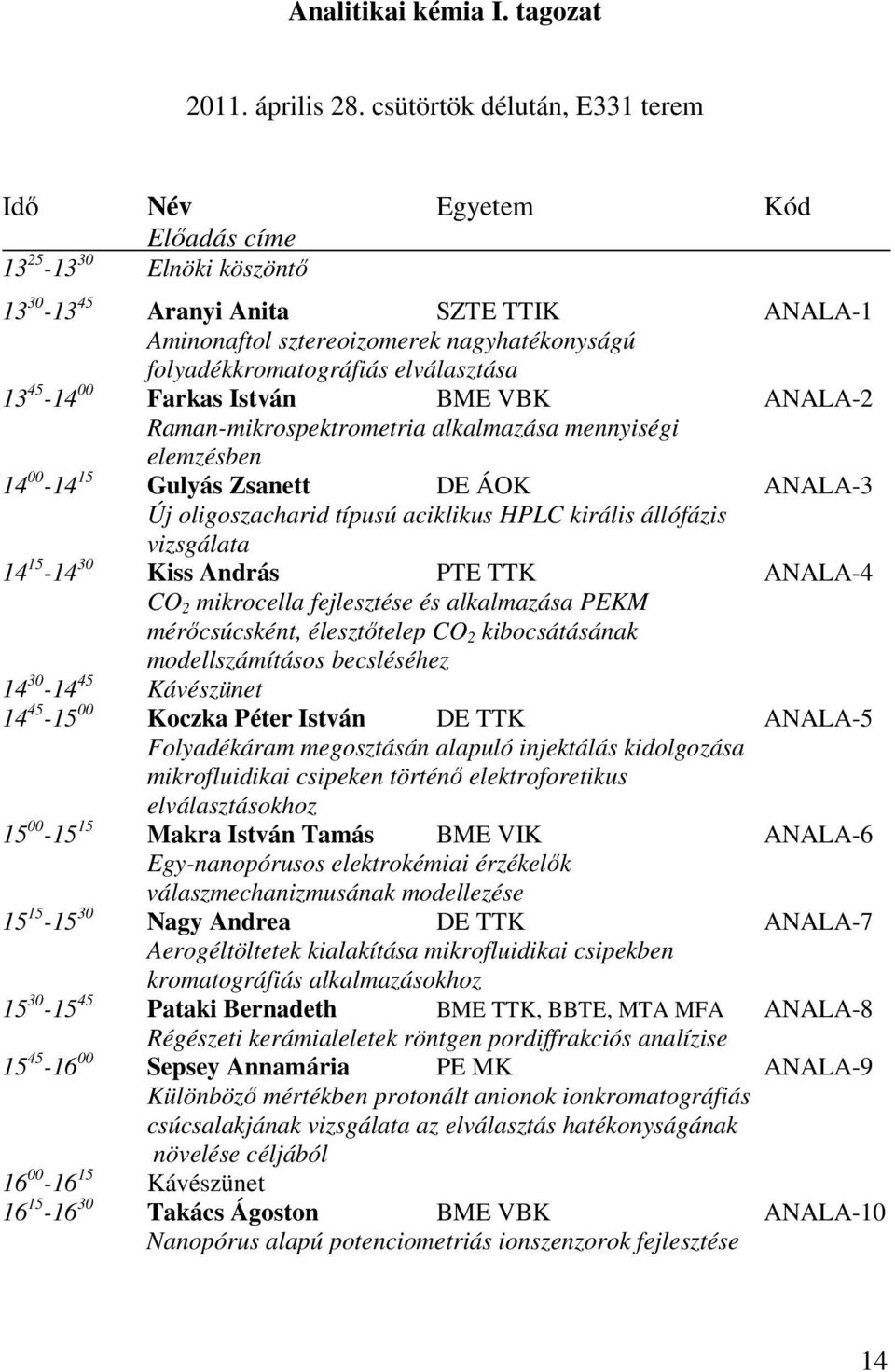 folyadékkromatográfiás elválasztása 13 45-14 00 Farkas István BME VBK ANALA-2 Raman-mikrospektrometria alkalmazása mennyiségi elemzésben 14 00-14 15 Gulyás Zsanett DE ÁOK ANALA-3 Új oligoszacharid