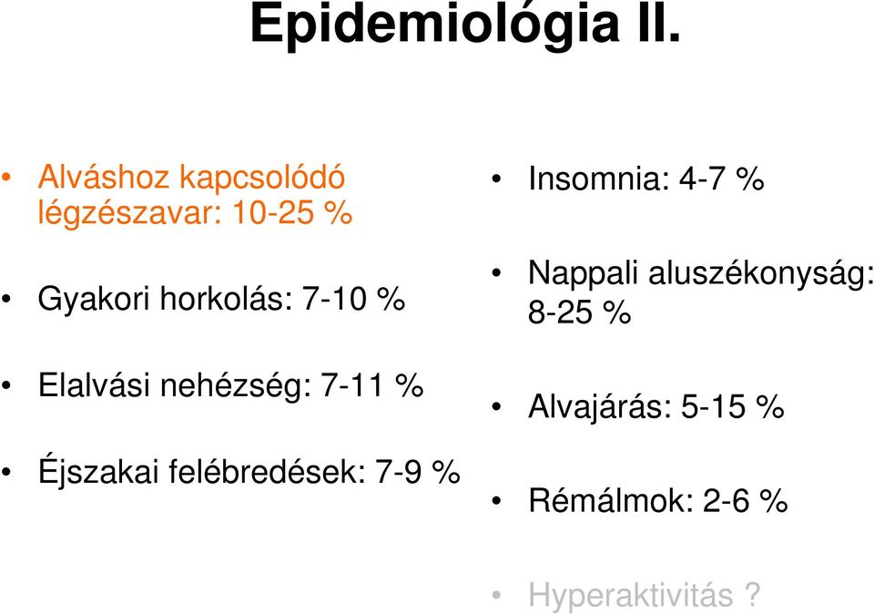 7-10 % Elalvási nehézség: 7-11 % Éjszakai felébredések: