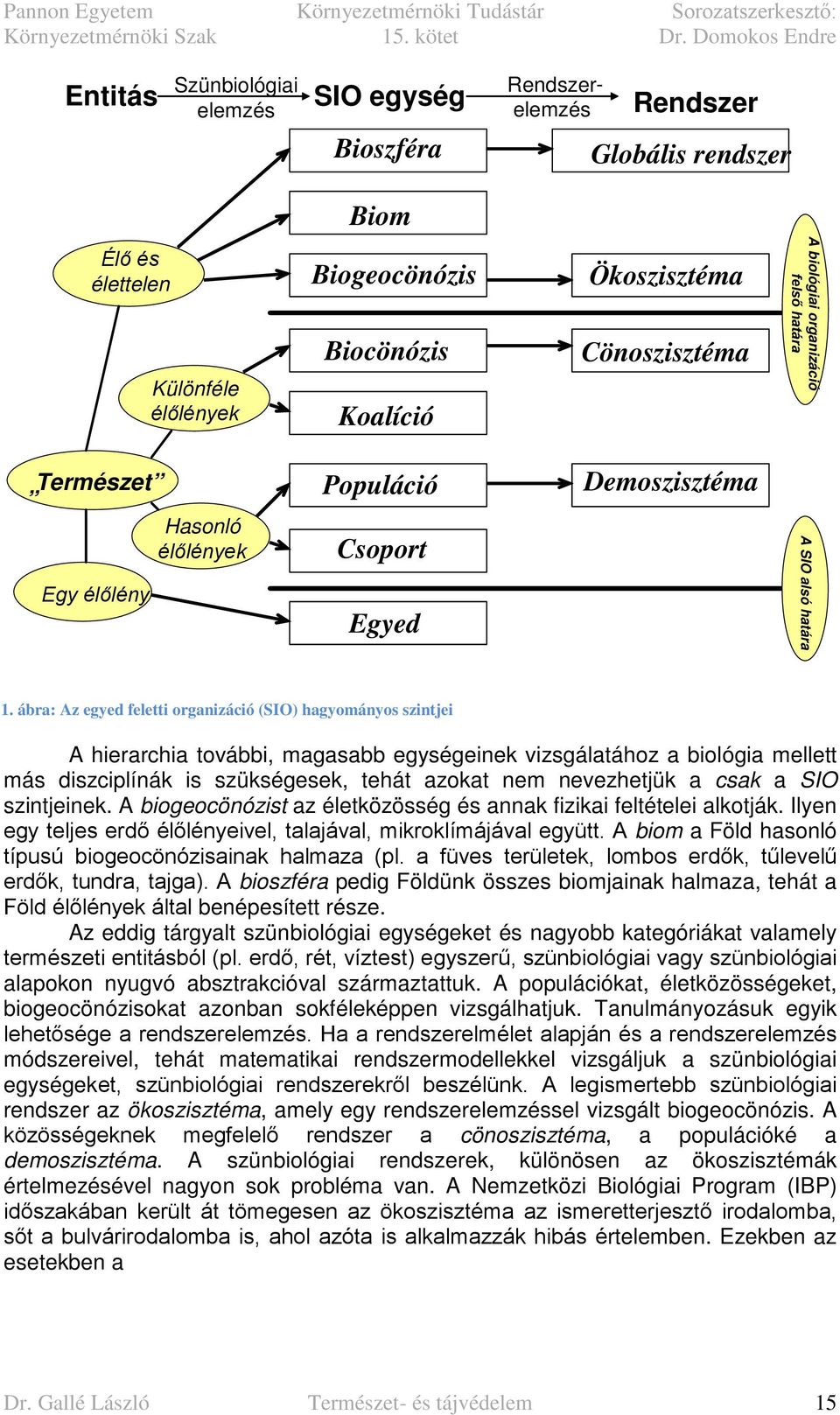 ábra: Az egyed feletti organizáció (SIO) hagyományos szintjei A hierarchia további, magasabb egységeinek vizsgálatához a biológia mellett más diszciplínák is szükségesek, tehát azokat nem nevezhetjük