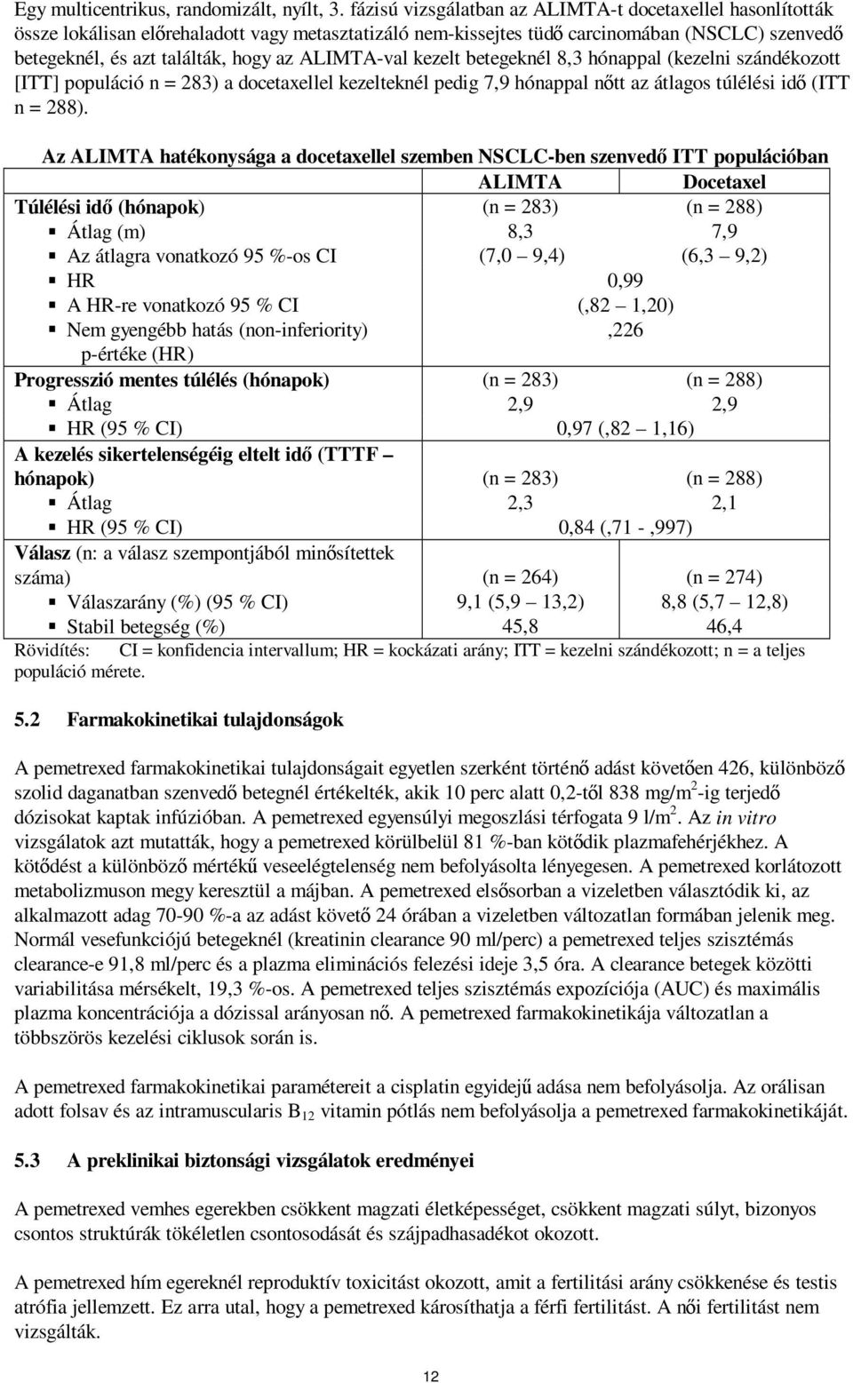 ALIMTA-val kezelt betegeknél 8,3 hónappal (kezelni szándékozott [ITT] populáció n = 283) a docetaxellel kezelteknél pedig 7,9 hónappal nőtt az átlagos túlélési idő (ITT n = 288).