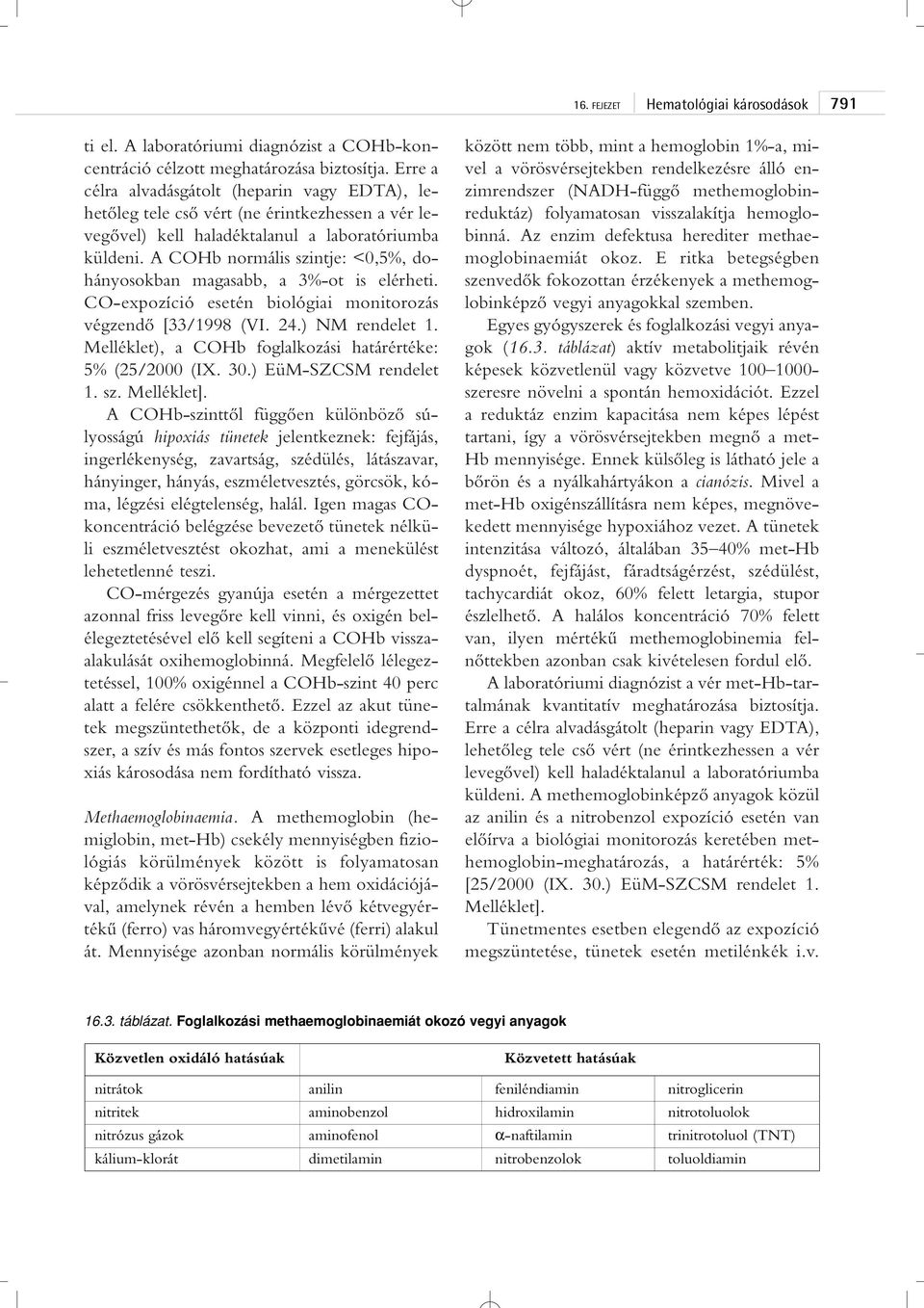 A COHb normális szintje: <0,5%, dohányosokban magasabb, a 3%-ot is elérheti. CO-expozíció esetén biológiai monitorozás végzendô [33/1998 (VI. 24.) NM rendelet 1.