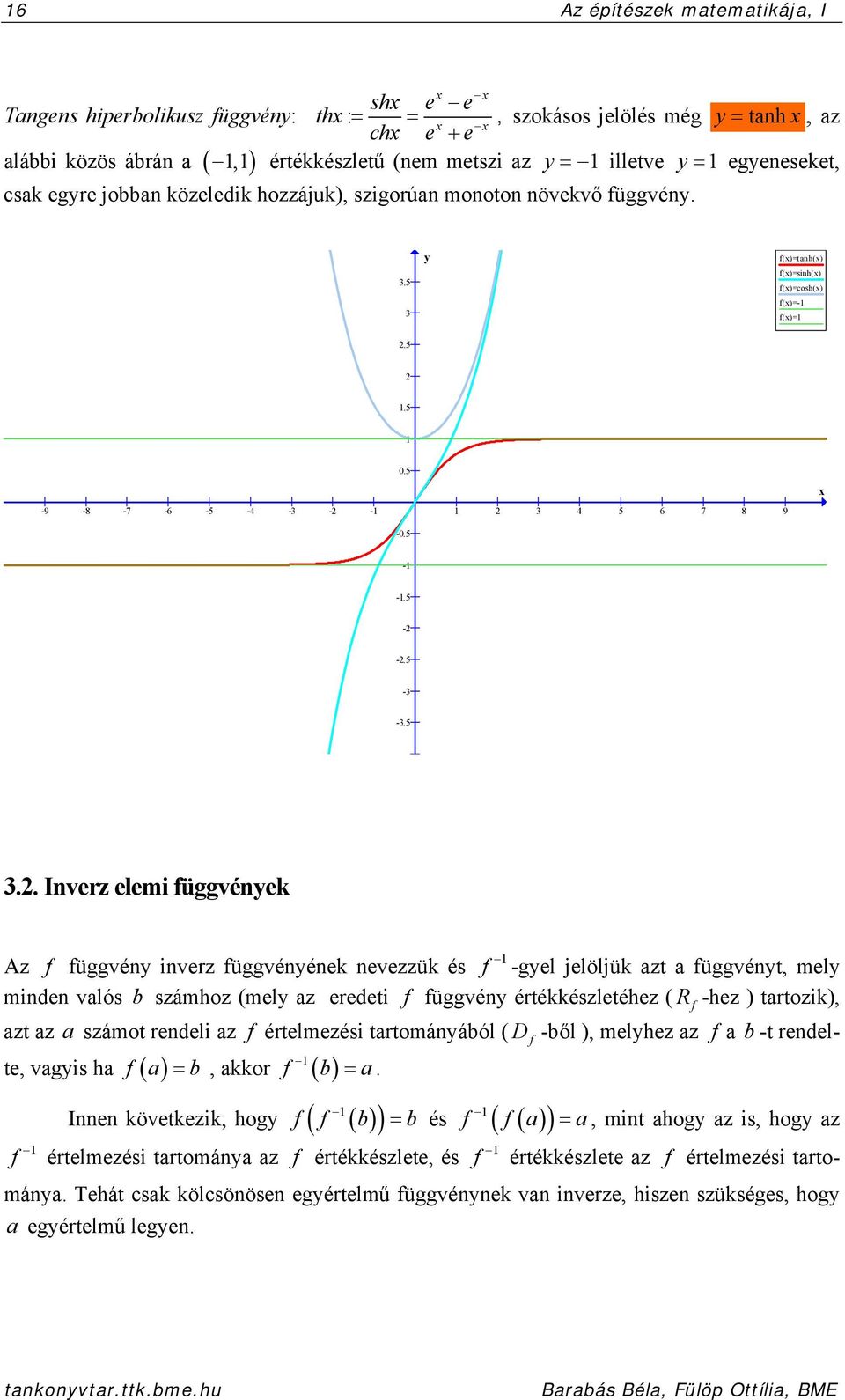 y f()=tah() f()=sih() f()=cosh() f()=- f()=.5.5.5-9 -8-7 -6-5 -4-3 - - 3 4 5 6 7 8 9 -.5 - -.5 - -.5-3 -3.5 3.