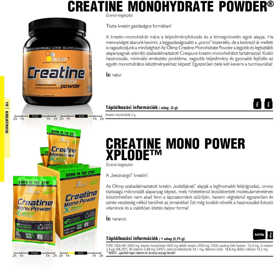 Az Olimp Creatine Monohidrate Powder a legjobb és legtisztább alapanyagnak számító szabadalmaztatott Creapure kreatin-monohidrátot tartalmazza!