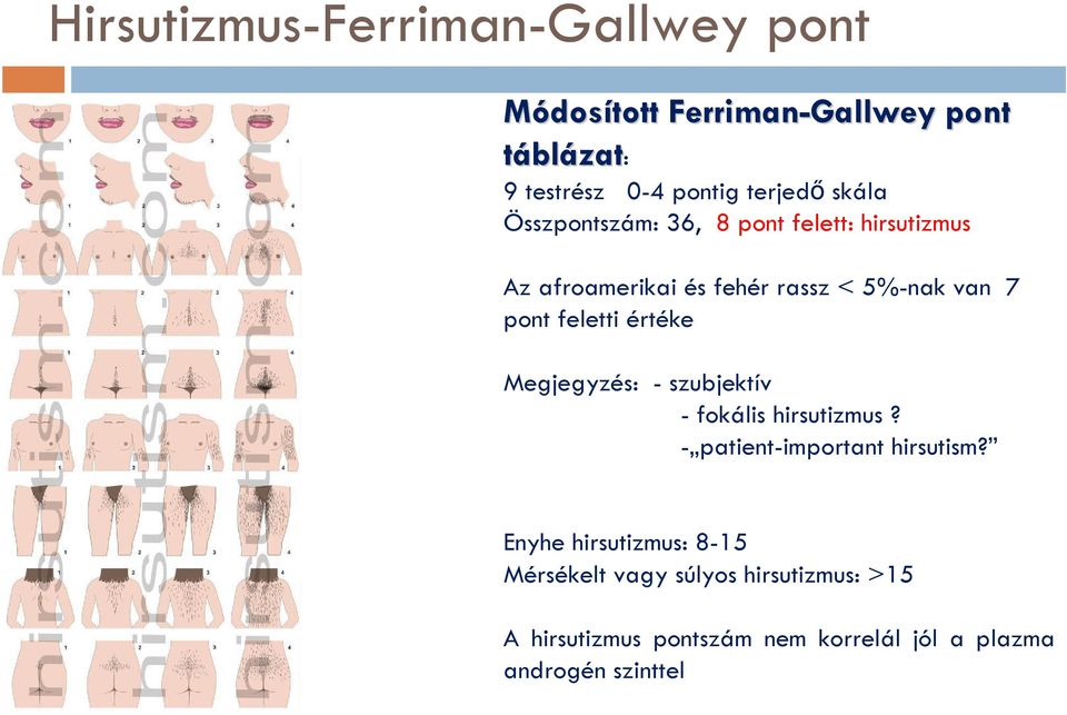 feletti értéke Megjegyzés: - szubjektív - fokális hirsutizmus? - patient-important hirsutism?