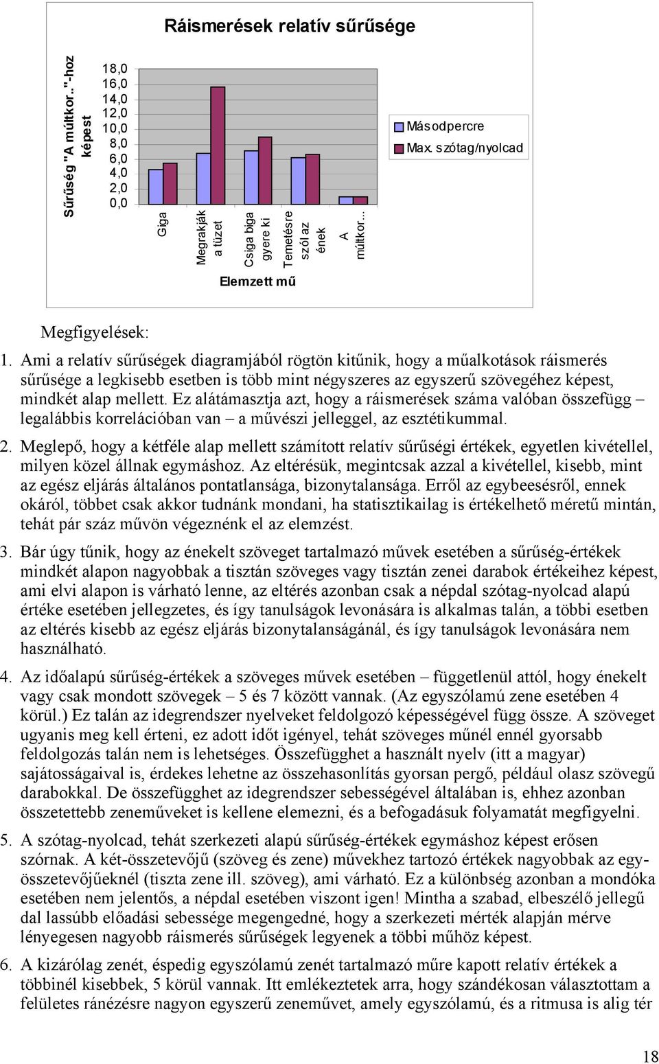 Ami a relatív sűrűségek diagramjából rögtön kitűnik, hogy a műalkotások ráismerés sűrűsége a legkisebb esetben is több mint négyszeres az egyszerű szövegéhez képest, mindkét alap mellett.