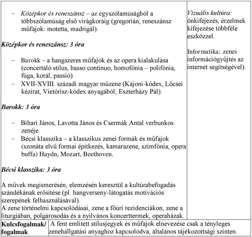 századi magyar műzene (Kájoni-kódex, Lőcsei kézirat, Vietórisz-kódex anyagából; Eszterházy Pál). Barokk: 3 óra Bihari János, Lavotta János és Csermák Antal verbunkos zenéje.