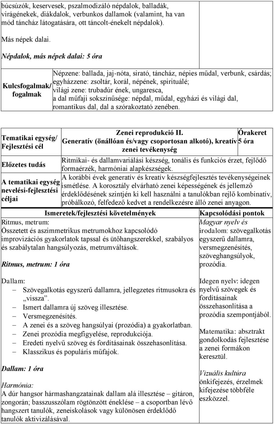 trubadúr ének, ungaresca, a dal műfaji sokszínűsége: népdal, műdal, egyházi és világi dal, romantikus dal, dal a szórakoztató zenében.