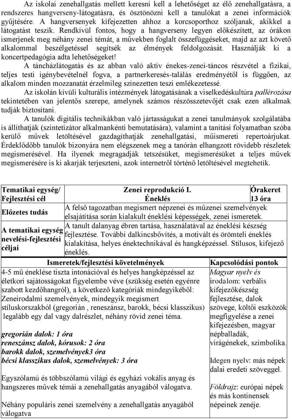 Rendkívül fontos, hogy a hangverseny legyen előkészített, az órákon ismerjenek meg néhány zenei témát, a művekben foglalt összefüggéseket, majd az azt követő alkalommal beszélgetéssel segítsék az