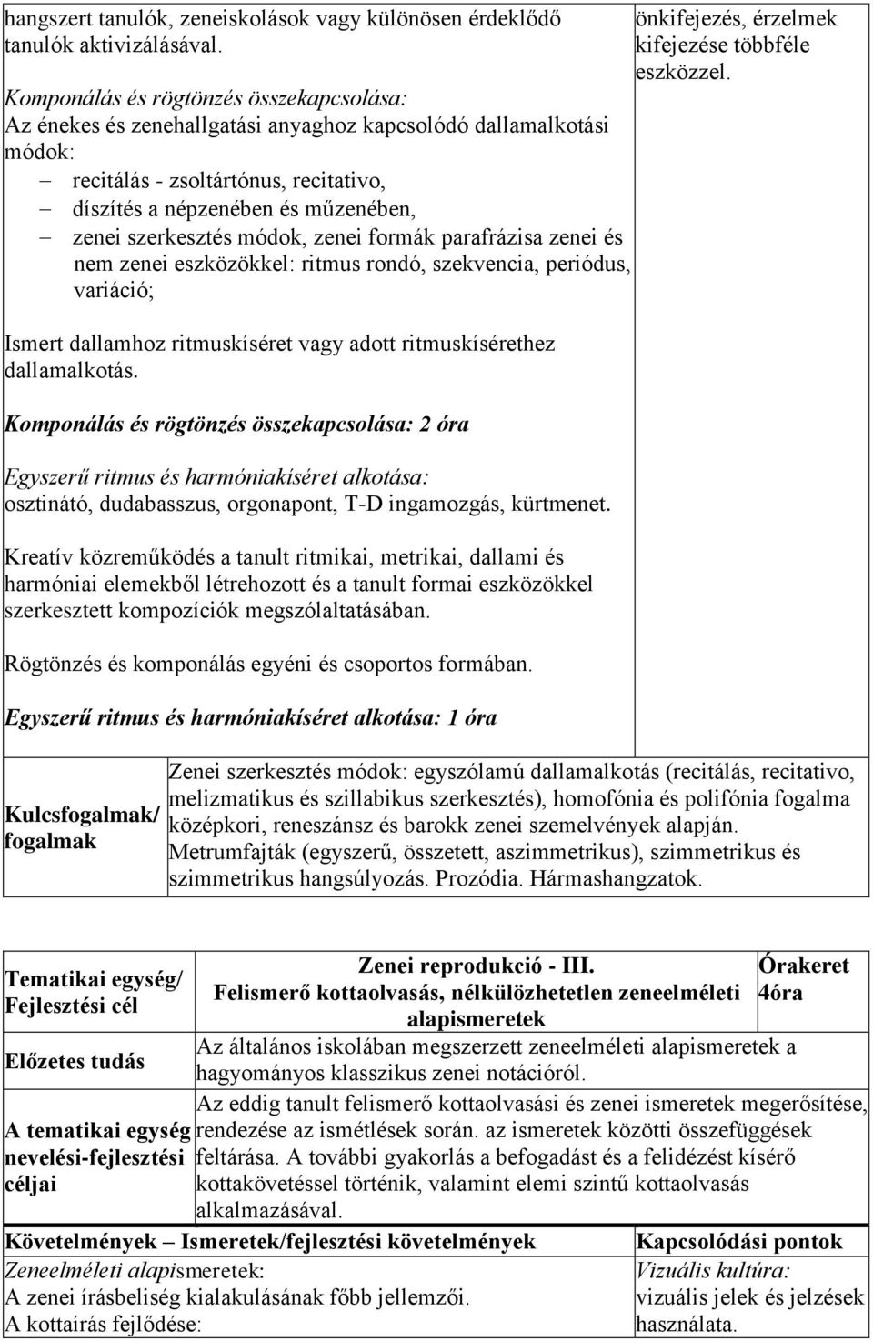 szerkesztés módok, zenei formák parafrázisa zenei és nem zenei eszközökkel: ritmus rondó, szekvencia, periódus, variáció; Ismert dallamhoz ritmuskíséret vagy adott ritmuskísérethez dallamalkotás.