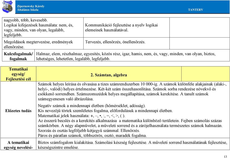 Halmaz, elem, részhalmaz, egyesítés, közös rész, igaz, hamis, nem, és, vagy, minden, van olyan, biztos, lehetséges, lehetetlen, legalább, legfeljebb.