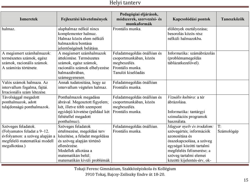 ) alaphalmaz nélkül nincs komplementer halmaz. Halmaz közös elem nélküli halmazokra bontása jelentőségének belátása. A megismert számhalmazok áttekintése.