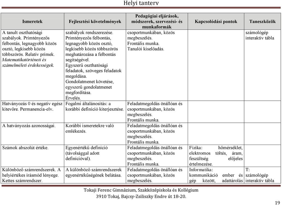 szabályok rendszerezése. Prímtényezős felbontás, legnagyobb közös osztó, legkisebb közös többszörös meghatározása a felbontás segítségével.