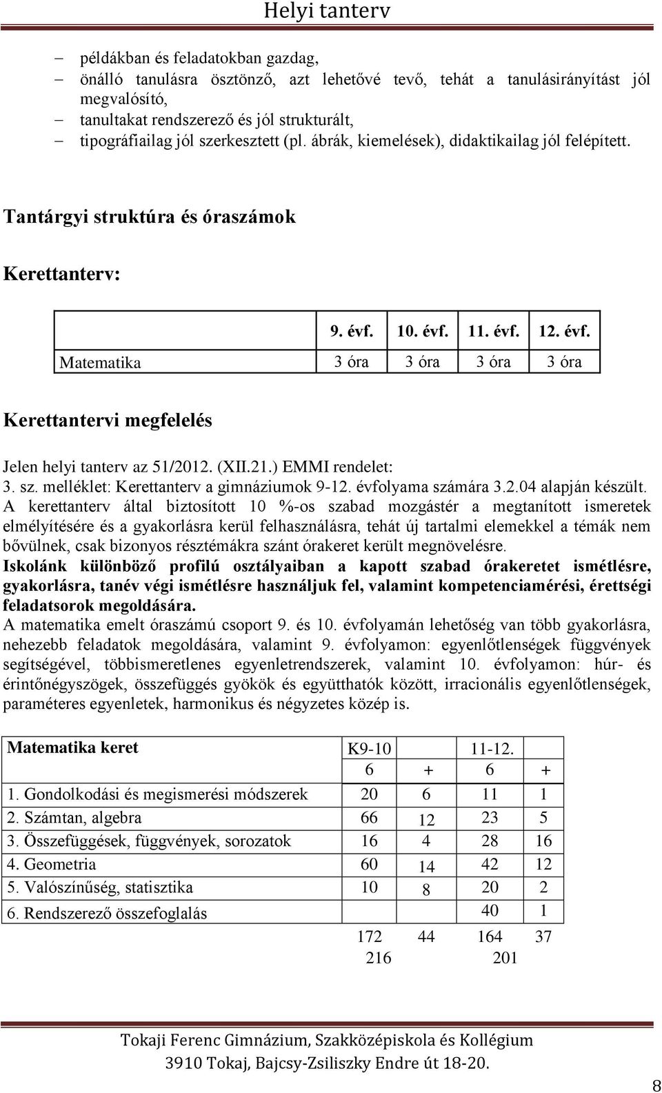 10. évf. 11. évf. 12. évf. Matematika 3 óra 3 óra 3 óra 3 óra Kerettantervi megfelelés Jelen helyi tanterv az 51/2012. (XII.21.) EMMI rendelet: 3. sz. melléklet: Kerettanterv a gimnáziumok 9-12.