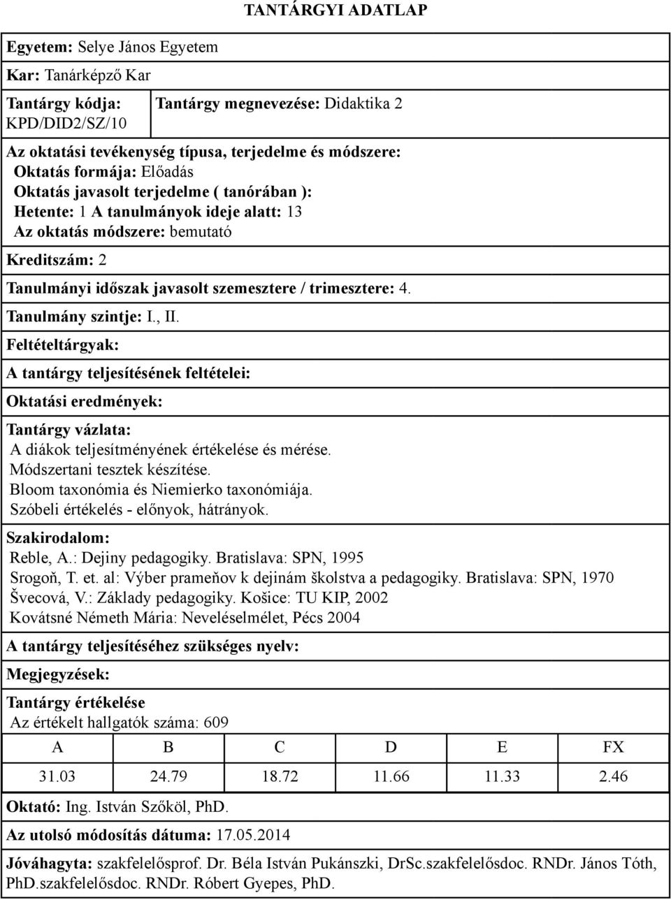 : Dejiny pedagogiky. Bratislava: SPN, 1995 Srogoň, T. et. al: Výber prameňov k dejinám školstva a pedagogiky. Bratislava: SPN, 1970 Švecová, V.: Základy pedagogiky.