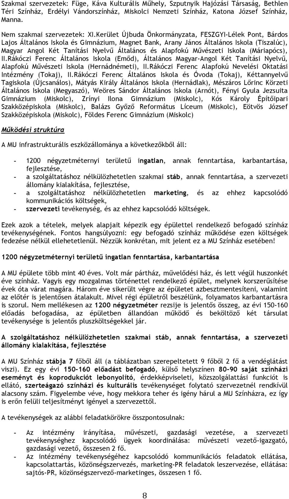 Kerület Újbuda Önkormányzata, FESZGYI-Lélek Pont, Bárdos Lajos Általános Iskola és Gimnázium, Magnet Bank, Arany János Általános Iskola (Tiszalúc), Magyar Angol Két Tanítási Nyelvű Általános és