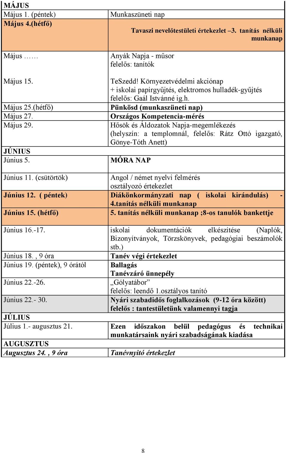 lladék-gyűjtés felelős: Gaál Istvánné ig.h.