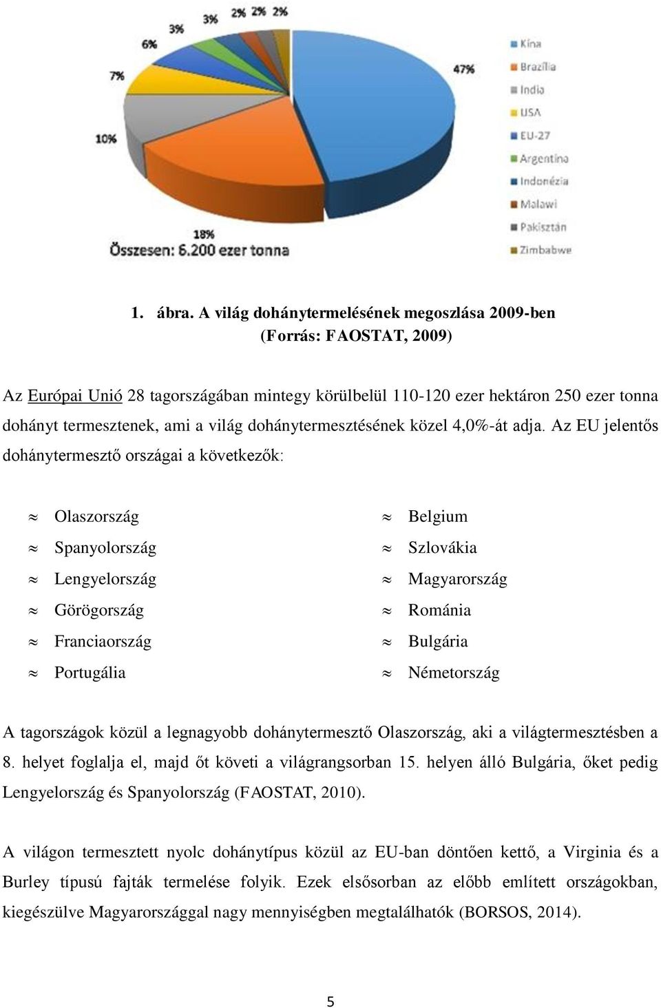 dohánytermesztésének közel 4,0%-át adja.