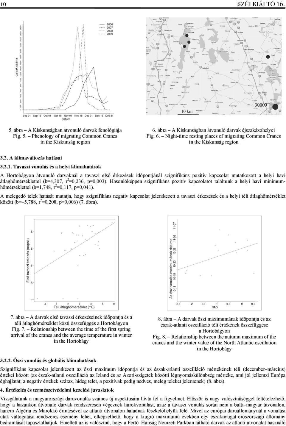 Tavaszi vonulás és a helyi klímahatások A Hortobágyon átvonuló darvaknál a tavaszi első érkezések időpontjánál szignifikáns pozitív kapcsolat mutatkozott a helyi havi átlaghőmérséklettel (b=4,307, r