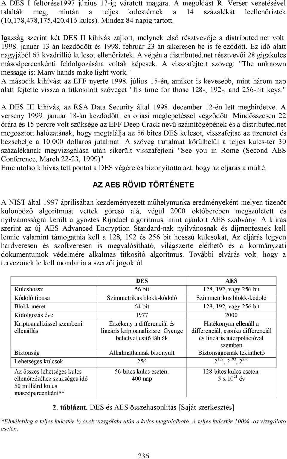 Ez idő alatt nagyjából 63 kvadrillió kulcsot ellenőriztek. A végén a distributed.net résztvevői 28 gigakulcs másodpercenkénti feldolgozására voltak képesek.