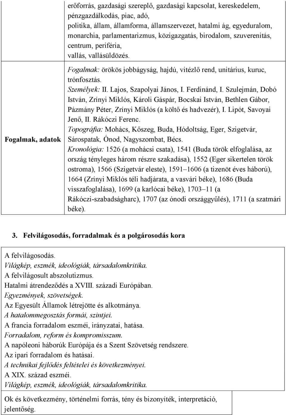 Szulejmán, Dobó István, Zrínyi Miklós, Károli Gáspár, Bocskai István, Bethlen Gábor, Pázmány Péter, Zrínyi Miklós (a költő és hadvezér), I. Lipót, Savoyai Jenő, II. Rákóczi Ferenc.