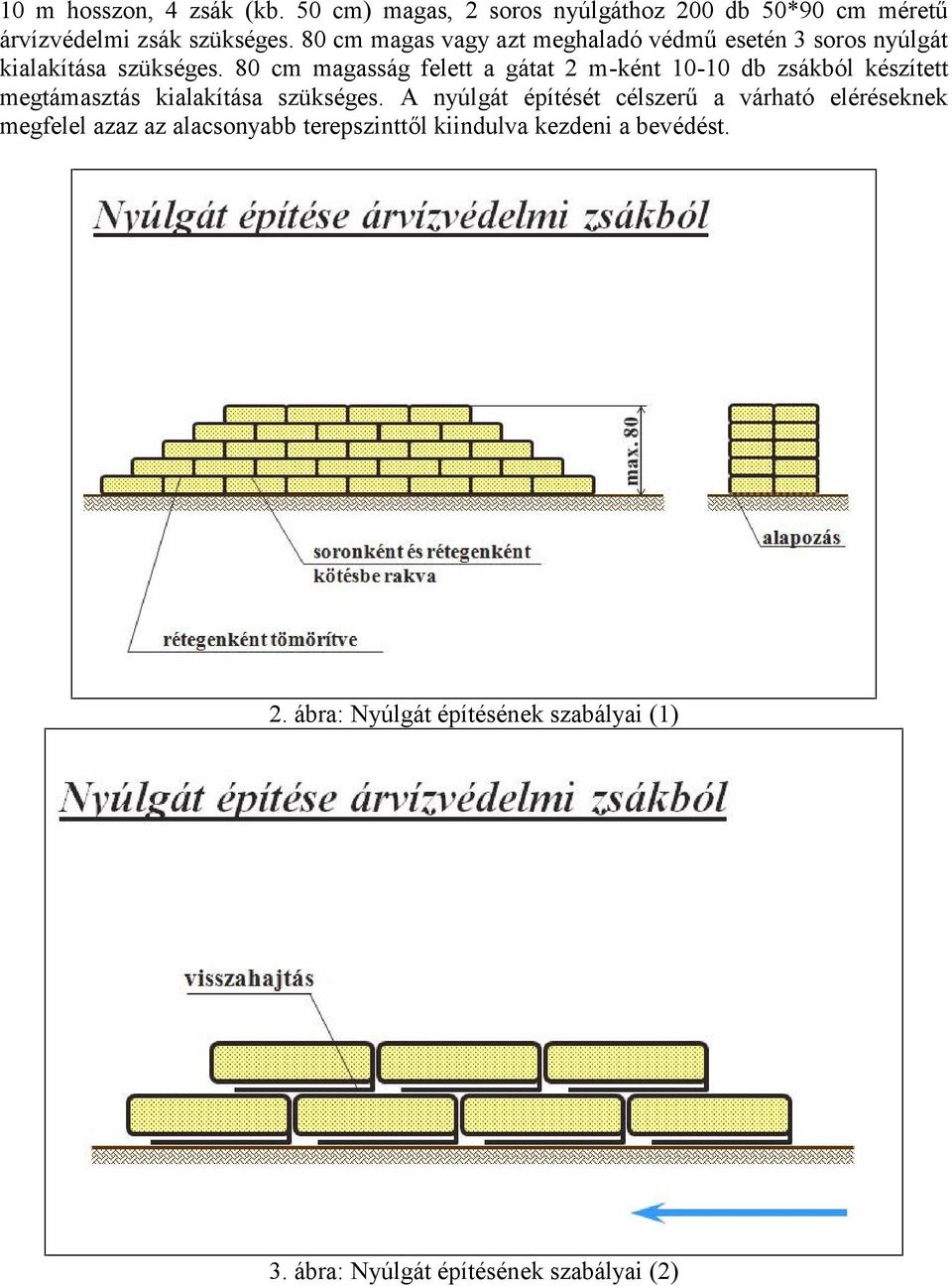 80 cm magasság felett a gátat 2 m-ként 10-10 db zsákból készített megtámasztás kialakítása szükséges.