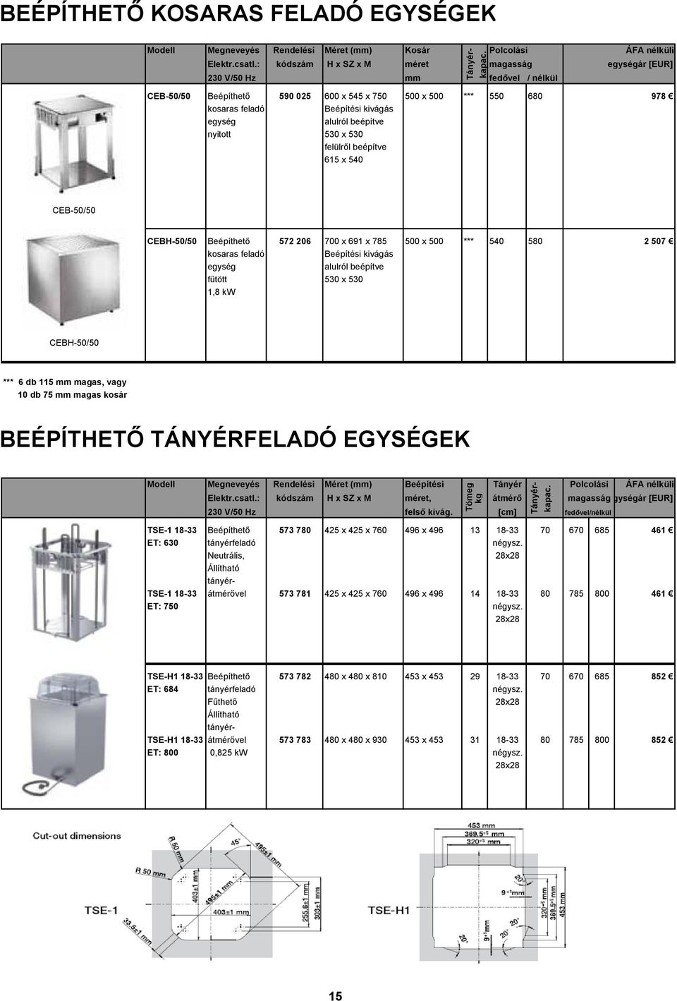 alulról beépítve nyitott 530 x 530 felülről beépítve 615 x 540 CEB-50/50 CEBH-50/50 Beépíthető 572 206 700 x 691 x 785 500 x 500 *** 540 580 2 507 kosaras feladó Beépítési kivágás egység alulról