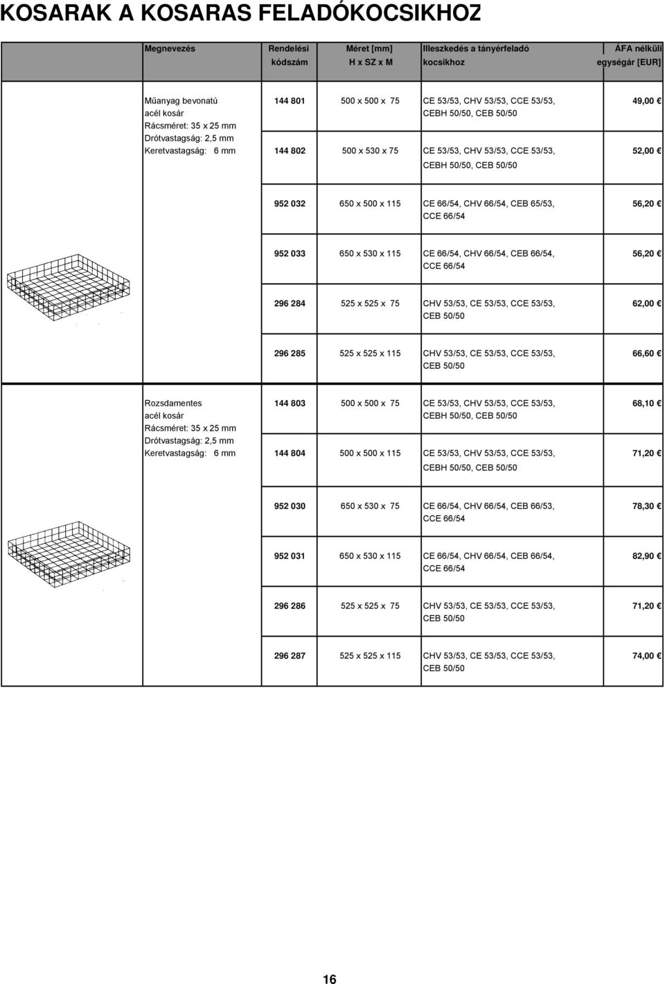 CEB 50/50 952 032 650 x 500 x 115 CE 66/54, CHV 66/54, CEB 65/53, 56,20 CCE 66/54 952 033 650 x 530 x 115 CE 66/54, CHV 66/54, CEB 66/54, 56,20 CCE 66/54 296 284 525 x 525 x 75 CHV 53/53, CE 53/53,