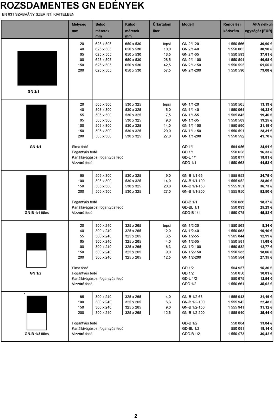 625 x 505 650 x 530 42,5 GN 2/1-150 1 550 595 51,55 200 625 x 505 650 x 530 57,5 GN 2/1-200 1 550 596 79,08 GN 2/1 20 505 x 300 530 x 325 tepsi GN 1/1-20 1 550 565 13,19 40 505 x 300 530 x 325 5,0 GN