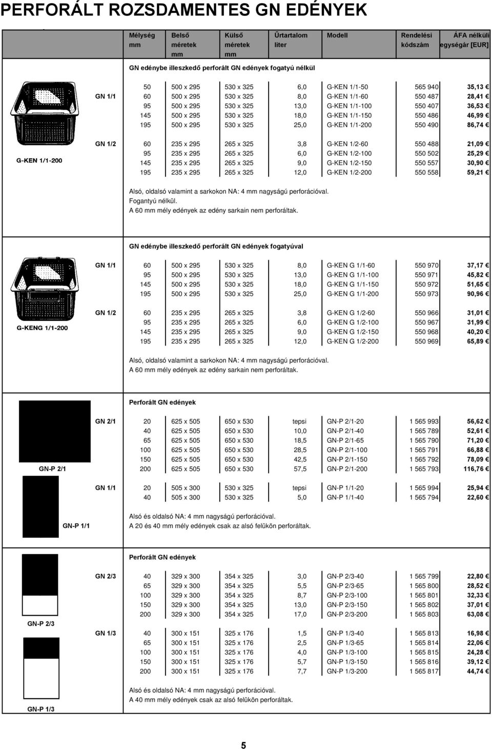 325 18,0 G-KEN 1/1-150 550 486 46,99 195 500 x 295 530 x 325 25,0 G-KEN 1/1-200 550 490 86,74 GN 1/2 60 235 x 295 265 x 325 3,8 G-KEN 1/2-60 550 488 21,09 95 235 x 295 265 x 325 6,0 G-KEN 1/2-100 550