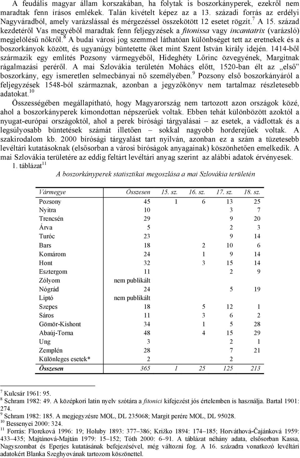 század kezdetéről Vas megyéből maradtak fenn feljegyzések a fitonissa vagy incantatrix (varázsló) megjelölésű nőkről.