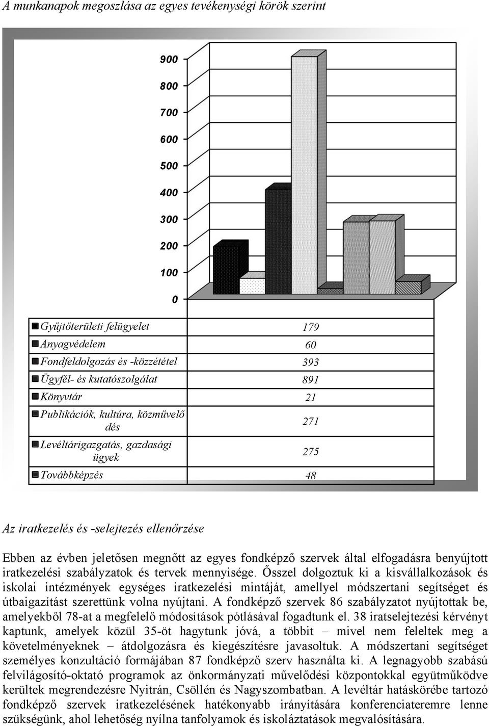 megnőtt az egyes fondképző szervek által elfogadásra benyújtott iratkezelési szabályzatok és tervek mennyisége.