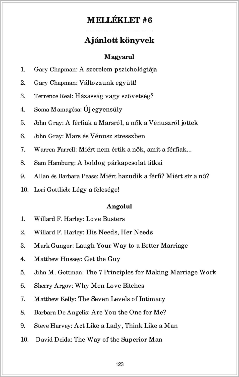 Sam Hamburg: A boldog párkapcsolat titkai 9. Allan és Barbara Pease: Miért hazudik a férfi? Miért sír a n? 10. Lori Gottlieb: Légy a felesége! Angolul 1. Willard F. Harley: Love Busters 2. Willard F. Harley: His Needs, Her Needs 3.