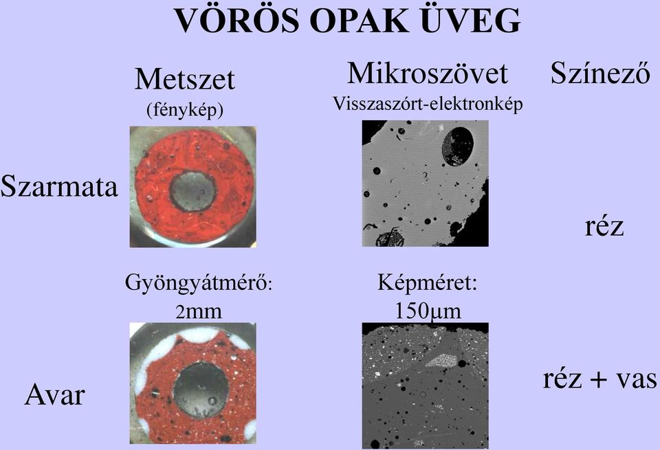 Visszaszórt-elektronkép Színező