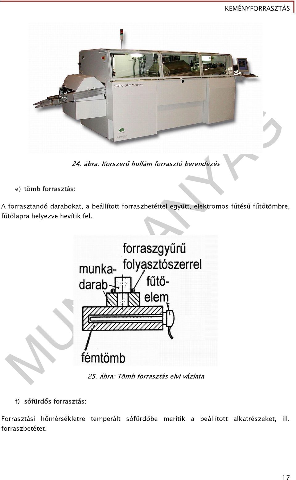 forraszbetéttel együtt, elektromos fűtésű fűtőtömbre, fűtőlapra helyezve hevítik fel. 25.