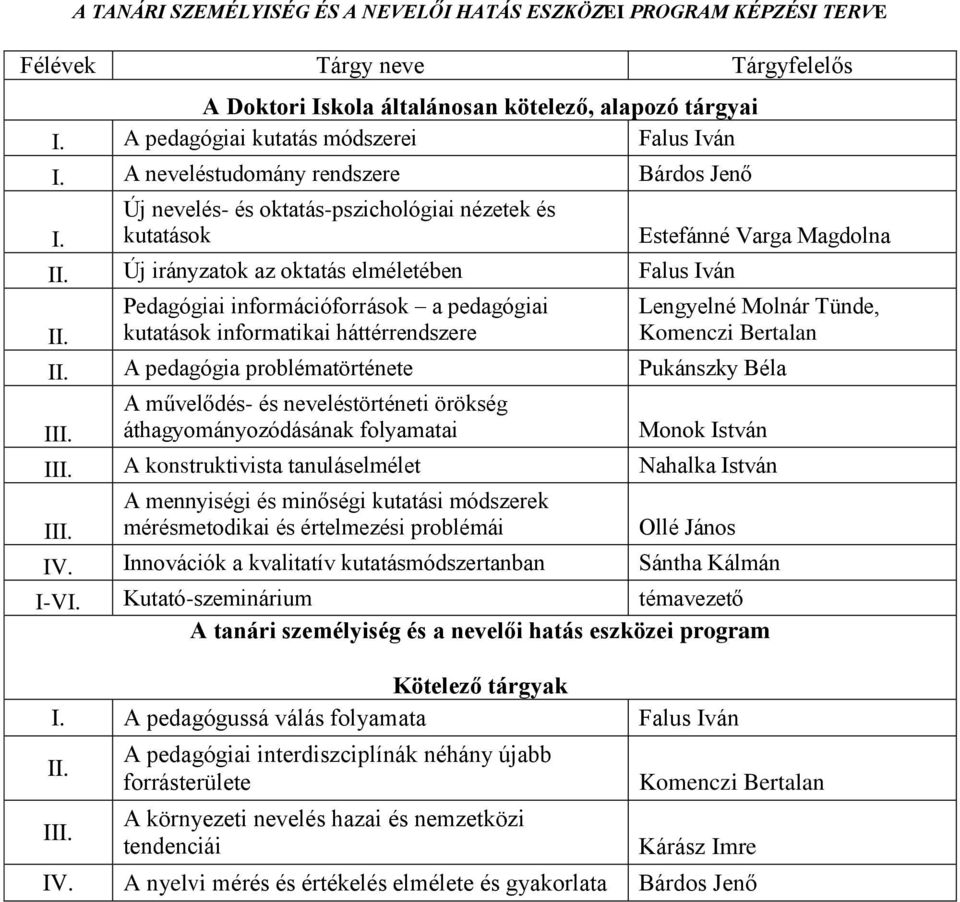 Új irányzatok az oktatás elméletében Falus Iván II. Pedagógiai információforrások a pedagógiai kutatások informatikai háttérrendszere Lengyelné Molnár Tünde, Komenczi Bertalan II.