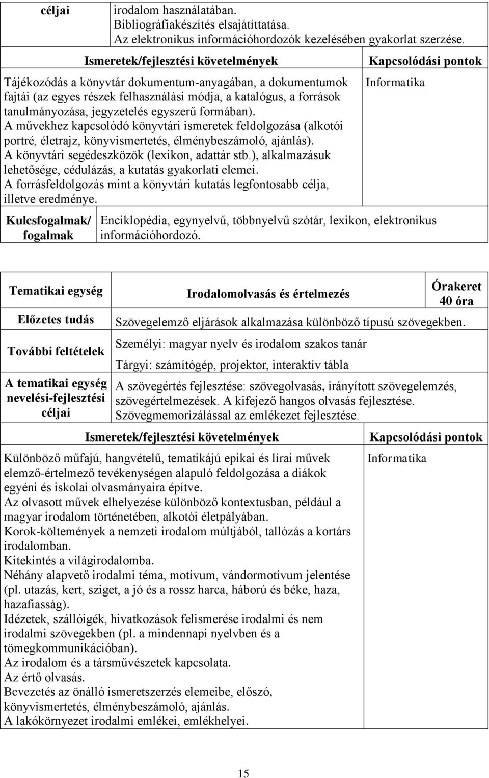 A művekhez kapcsolódó könyvtári ismeretek feldolgozása (alkotói portré, életrajz, könyvismertetés, élménybeszámoló, ajánlás). A könyvtári segédeszközök (lexikon, adattár stb.