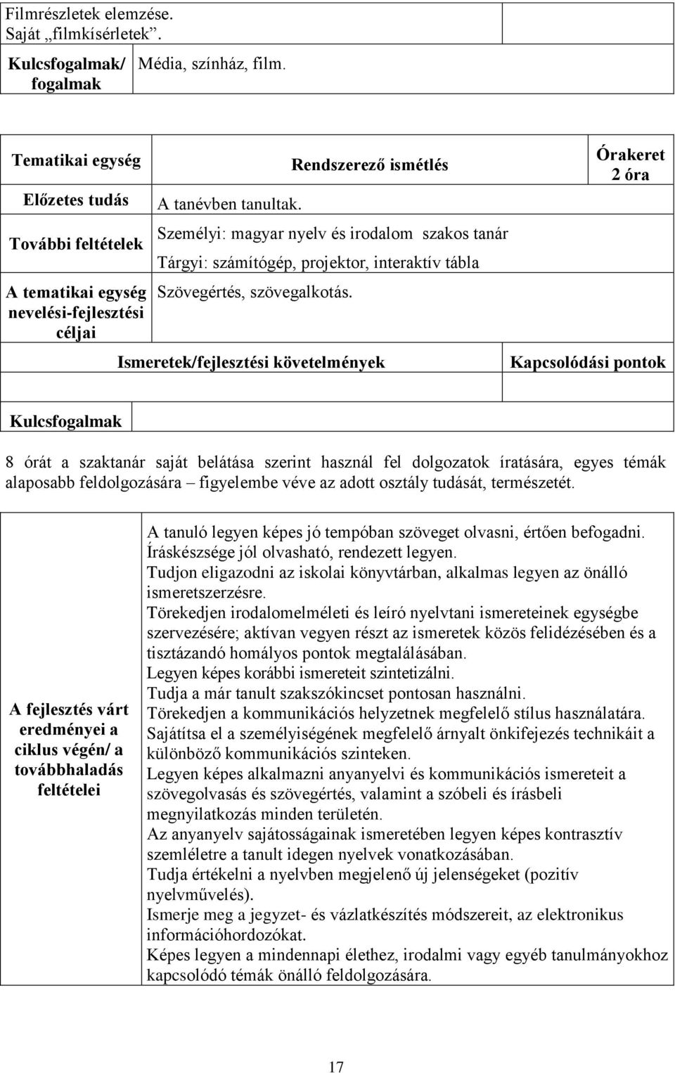 2 óra Kulcs 8 órát a szaktanár saját belátása szerint használ fel dolgozatok íratására, egyes témák alaposabb feldolgozására figyelembe véve az adott osztály tudását, természetét.