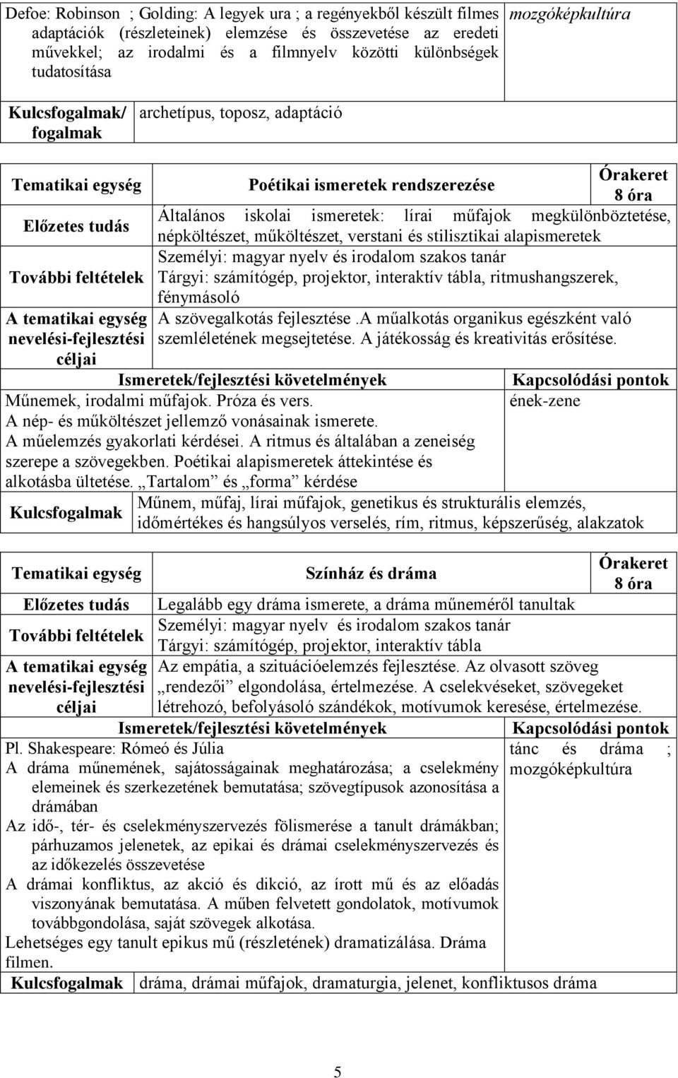 műköltészet, verstani és stilisztikai alapismeretek Személyi: magyar nyelv és irodalom szakos tanár Tárgyi: számítógép, projektor, interaktív tábla, ritmushangszerek, fénymásoló A szövegalkotás