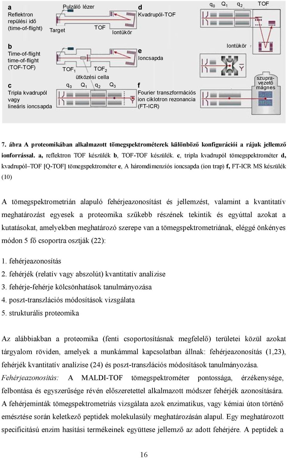 ábra A proteomikában alkalmazott tömegspektrométerek különböző konfigurációi a rájuk jellemző ionforrással. a, reflektron TOF készülék b, TOF-TOF készülék.