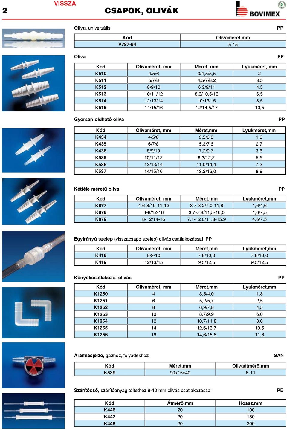 K535 10/11/12 9,3/12,2 5,5 K536 12/13/14 11,0/14,4 7,3 K537 14/15/16 13,2/16,0 8,8 Kétféle méretû oliva PP Olivaméret, Méret, Lyukméret, K877 4-6-8/10-11-12 3,7-8,2/7,0-11,8 1,6/4,6 K878 4-8/12-16