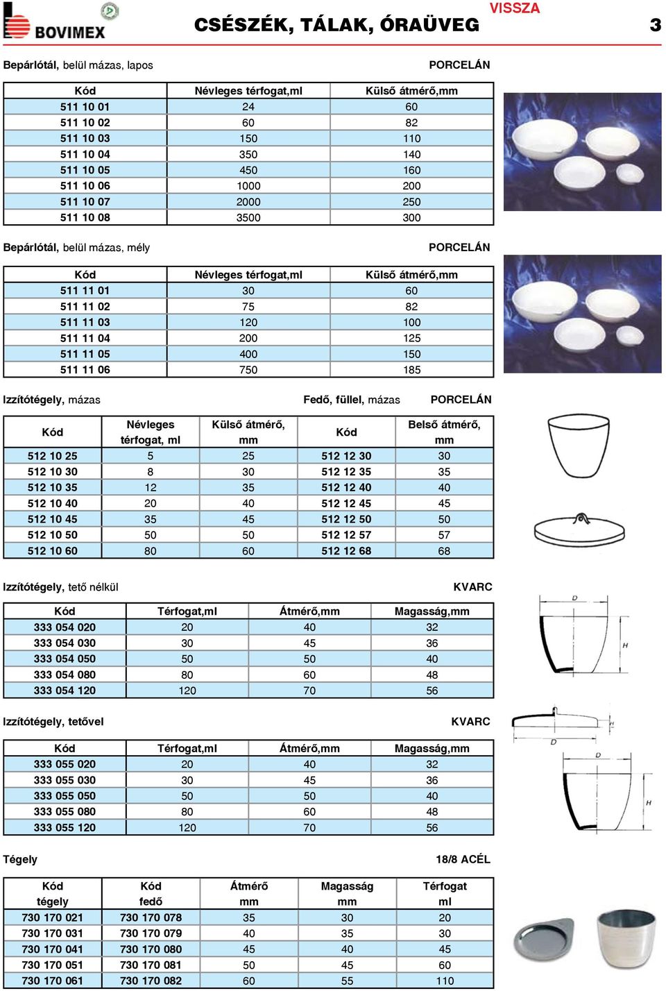 11 05 400 150 511 11 06 750 185 Izzítótégely, mázas Fedõ, füllel, mázas PORCELÁN Névleges térfogat, ml Külsõ átmérõ, Belsõ átmérõ, 512 10 25 5 25 512 12 30 30 512 10 30 8 30 512 12 35 35 512 10 35 12